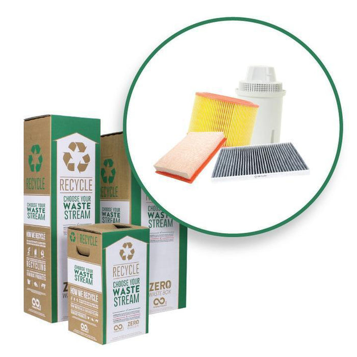 Filters - Zero Waste Box™