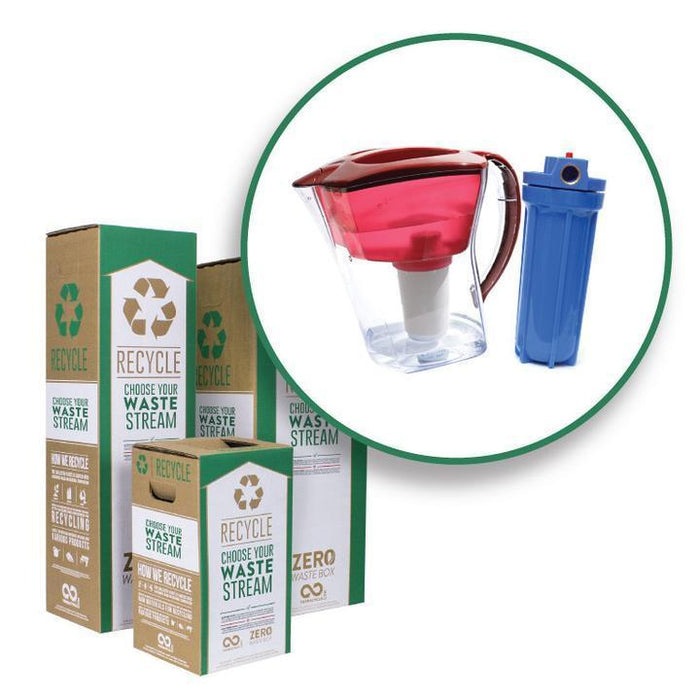Water Filters - Zero Waste Box™