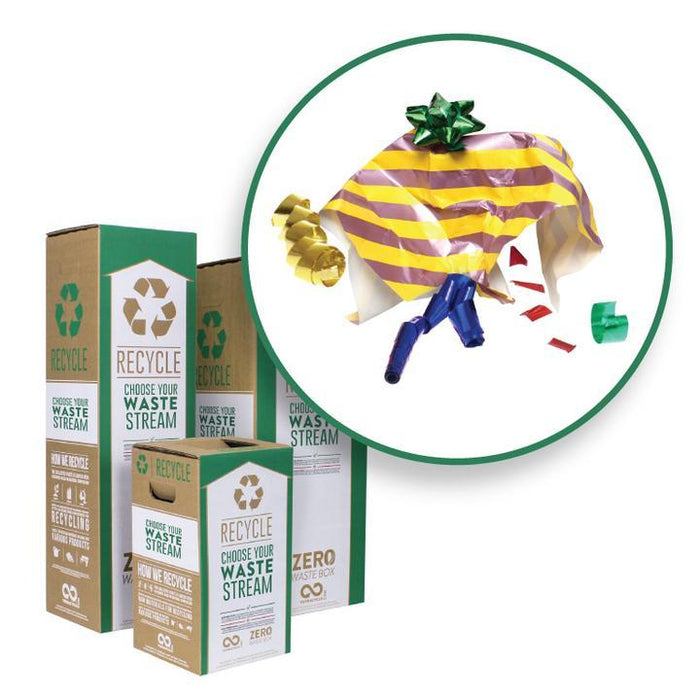 Wrapping Paper and Gift Waste - Zero Waste Box™
