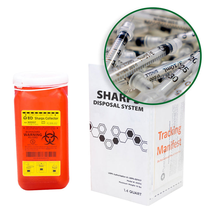 1.4 Quart Sharps System