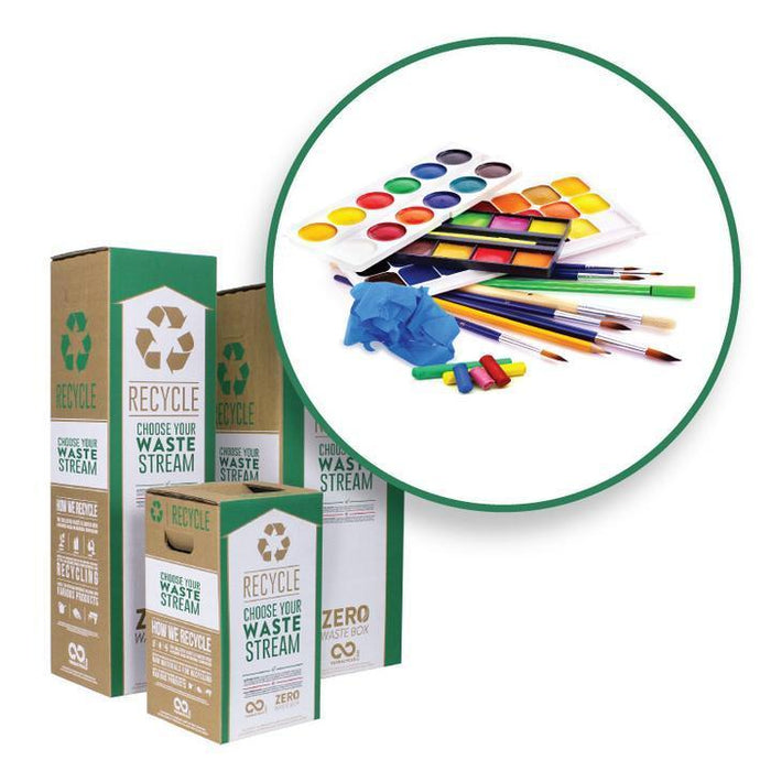 Art Supplies - Zero Waste Box™