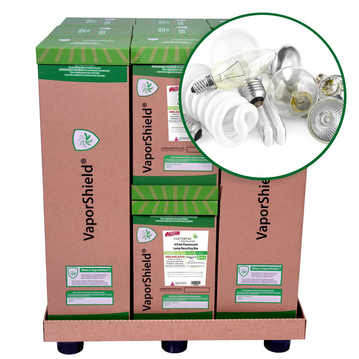 BulkPak Lighting Retrofit Recycling Kit