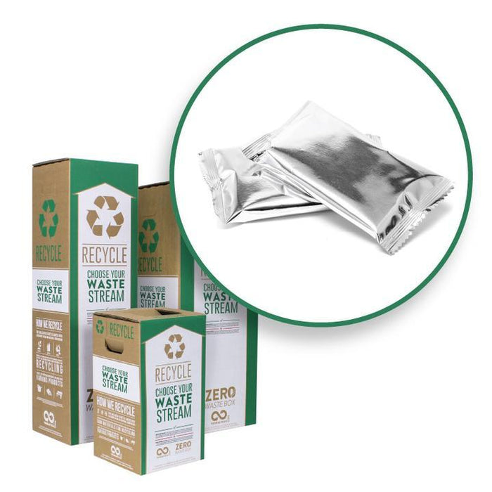 Trading Card Packaging - Zero Waste Box™