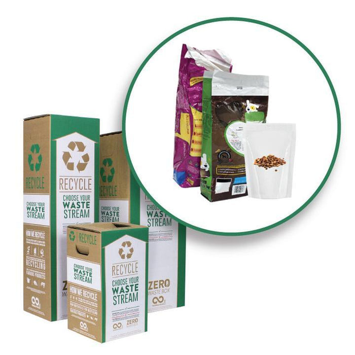 Pet Food Packaging - Zero Waste Box™