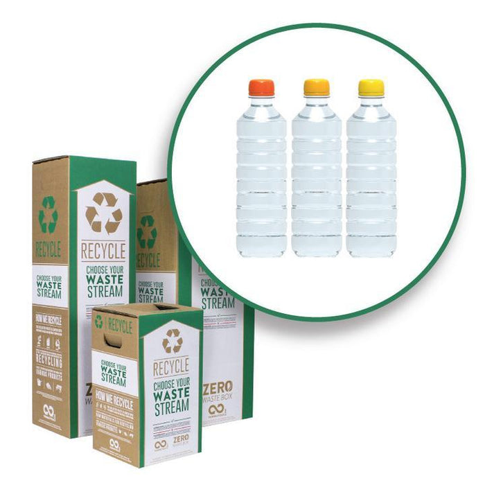 Plastic Bottles - Zero Waste Box™